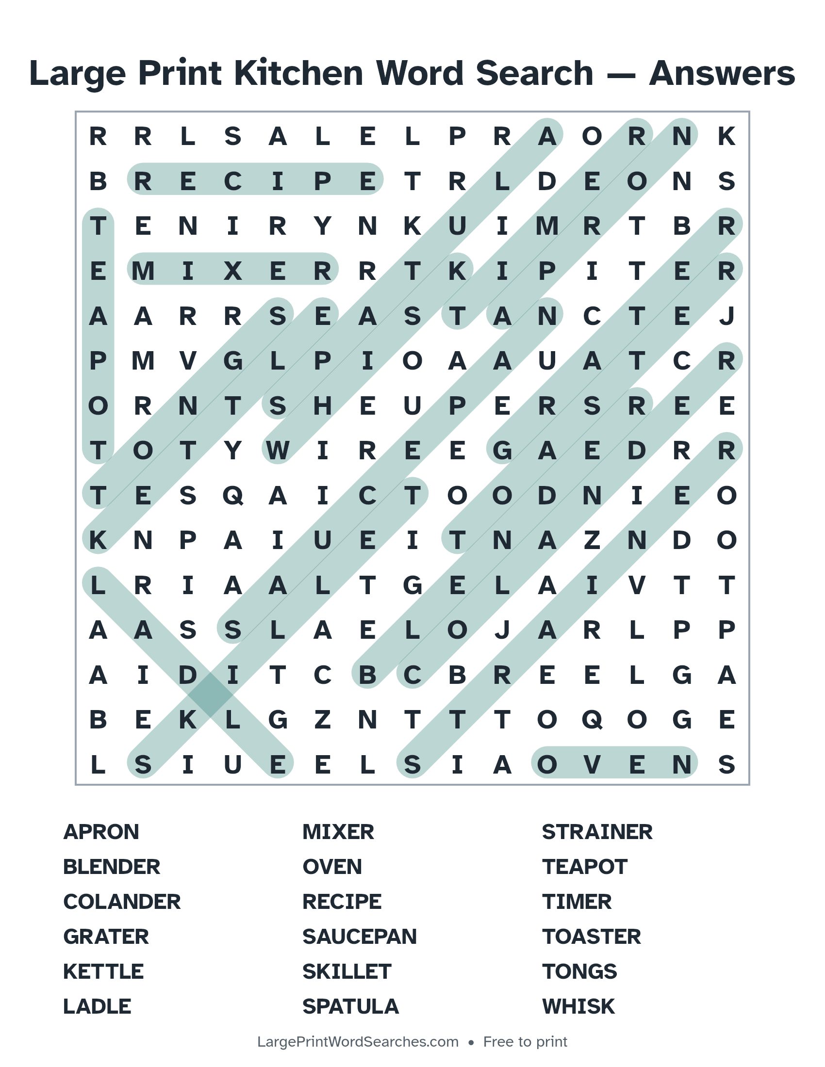 Answer key for large print kitchen word search puzzle 1 with every hidden word highlighted
