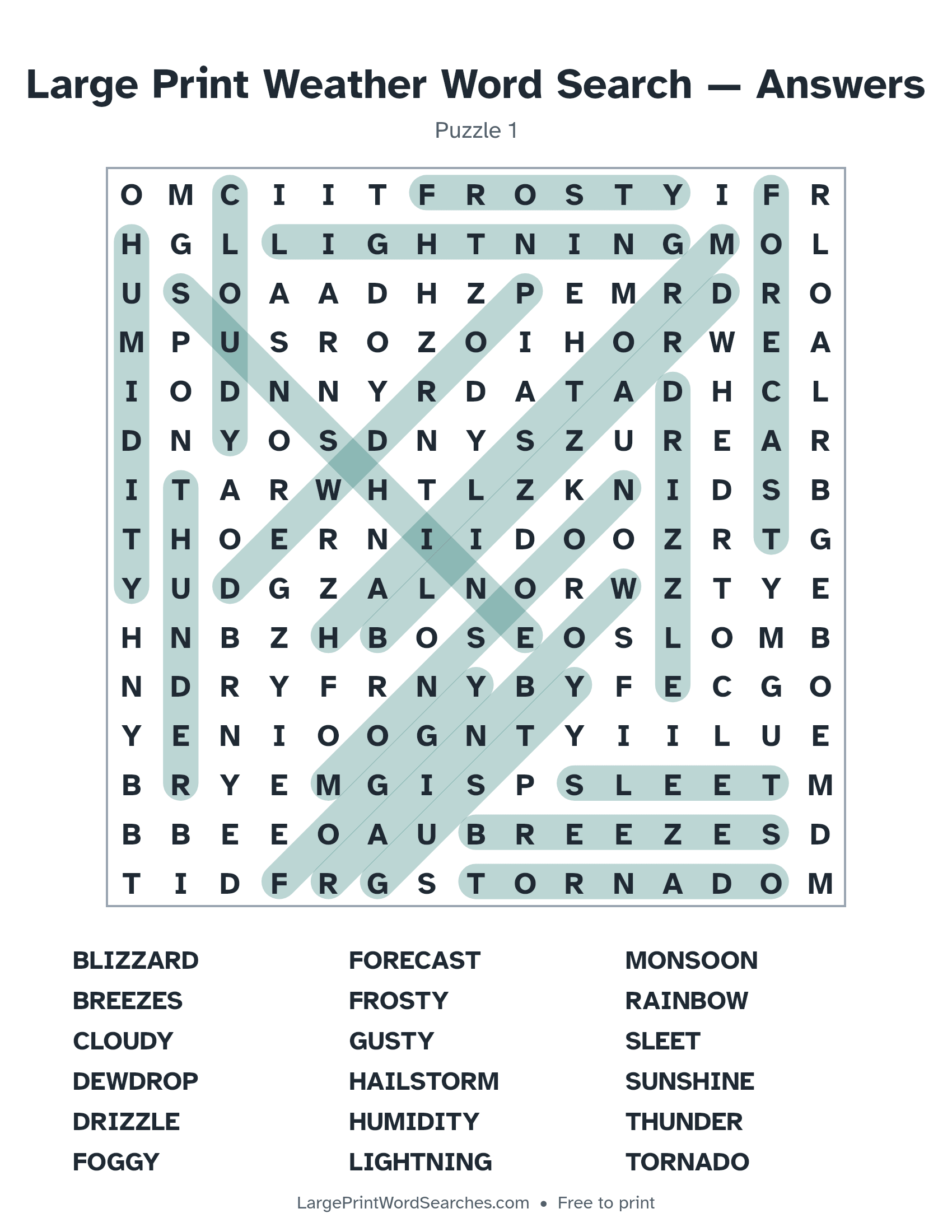 Answer key for large print weather word search puzzle 1 with every hidden word highlighted